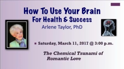 Loss,Grief,Recovery 2pm