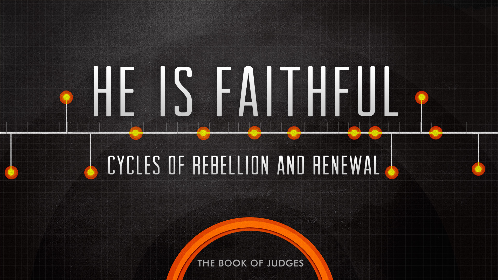 He is Faithful Cycles of Rebellion  Renewal