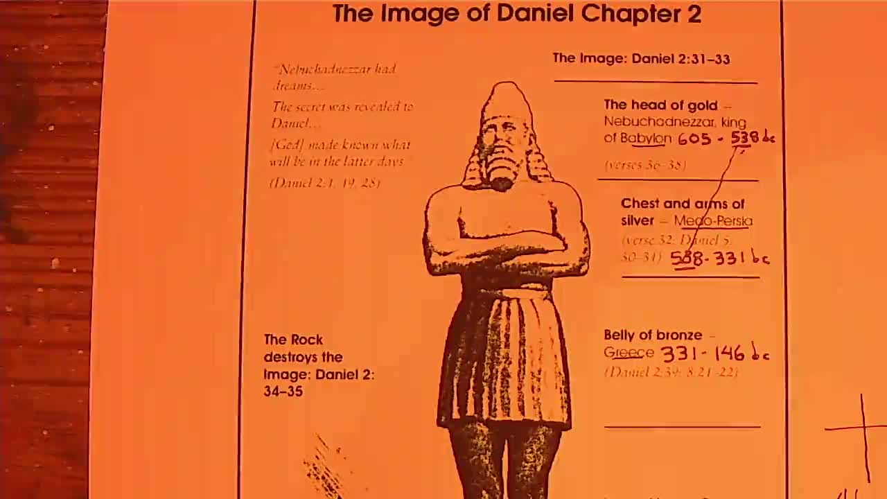 Daniel 2 4/3/2024 4:37:12 PM